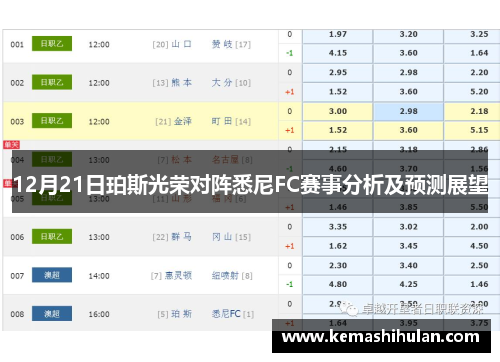 12月21日珀斯光荣对阵悉尼FC赛事分析及预测展望