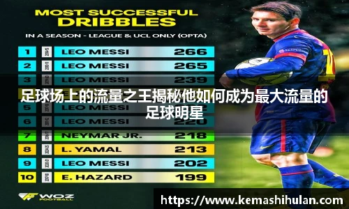 足球场上的流量之王揭秘他如何成为最大流量的足球明星